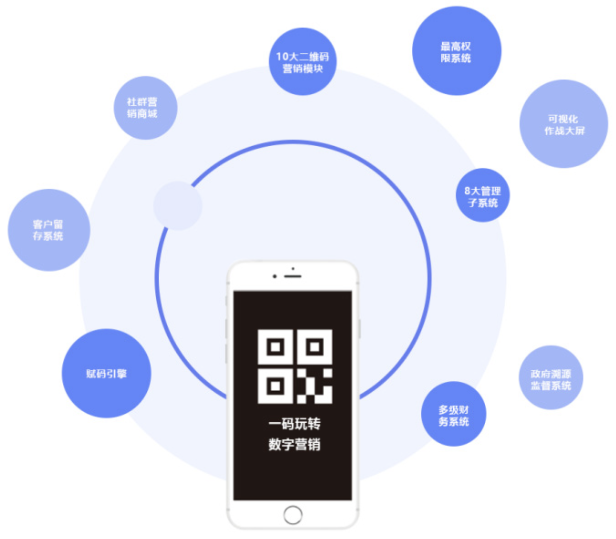 河南一物一码防伪溯源：保障产品质量，提升消费体验-优德88