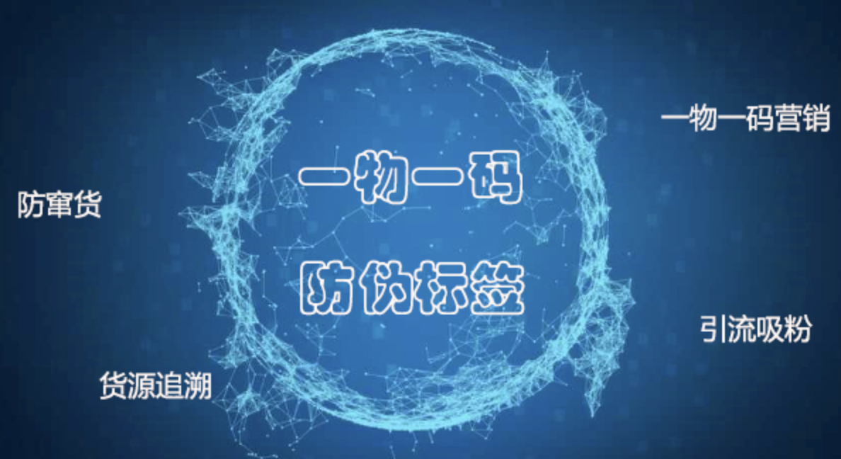 防伪溯源技术：保障产品品质，维护消费者权益-优德88